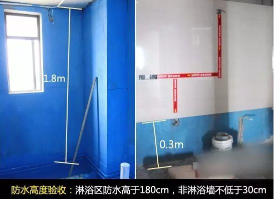 【建房知識】衛(wèi)生間防水施工早知道(圖4) 【建房知識】衛(wèi)生間防水施工早知道(圖4)