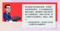 聽聽李克強總理怎么說的,還會覺得建輕鋼的都是冤大頭嗎?