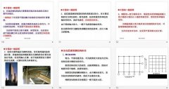 輕鋼結構房屋最高可建幾層?多高層鋼結構講解!
