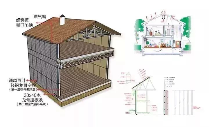 央視報(bào)道:裝配式輕鋼結(jié)構(gòu)都可以建學(xué)校了!(圖11) 睿婕輕鋼別墅